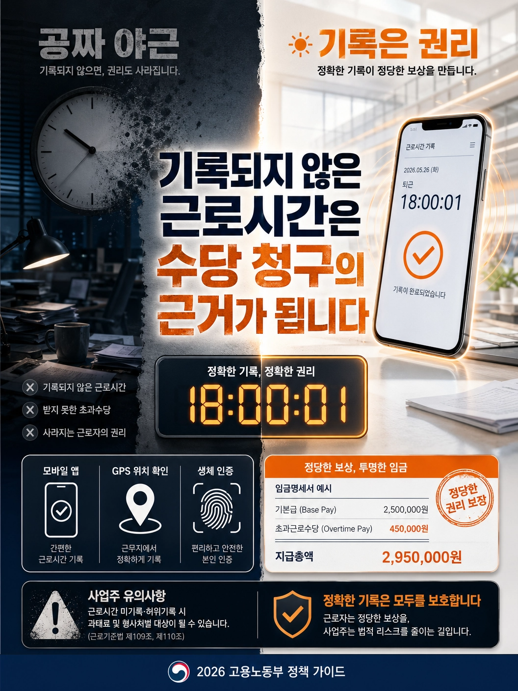 근로시간 기록